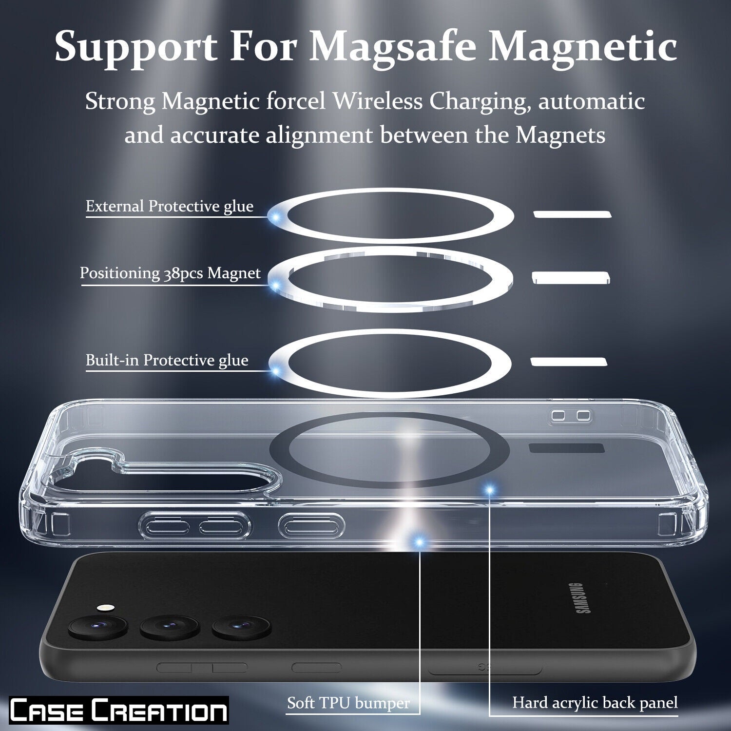 Magnetic MagSafe Samsung Transparent Clear TPU Case Supports Fast Wireless Charging