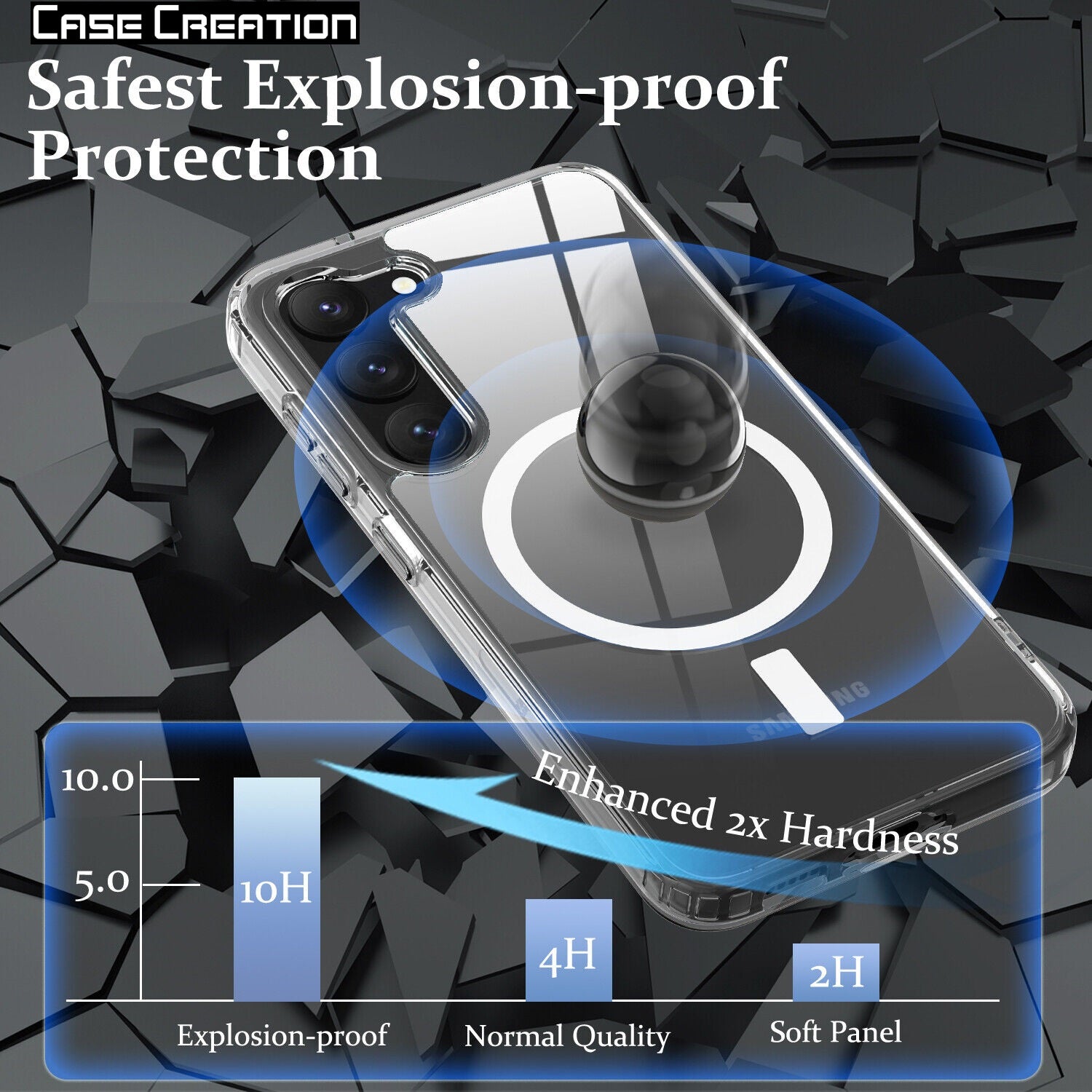 Magnetic MagSafe Samsung Transparent Clear TPU Case Supports Fast Wireless Charging